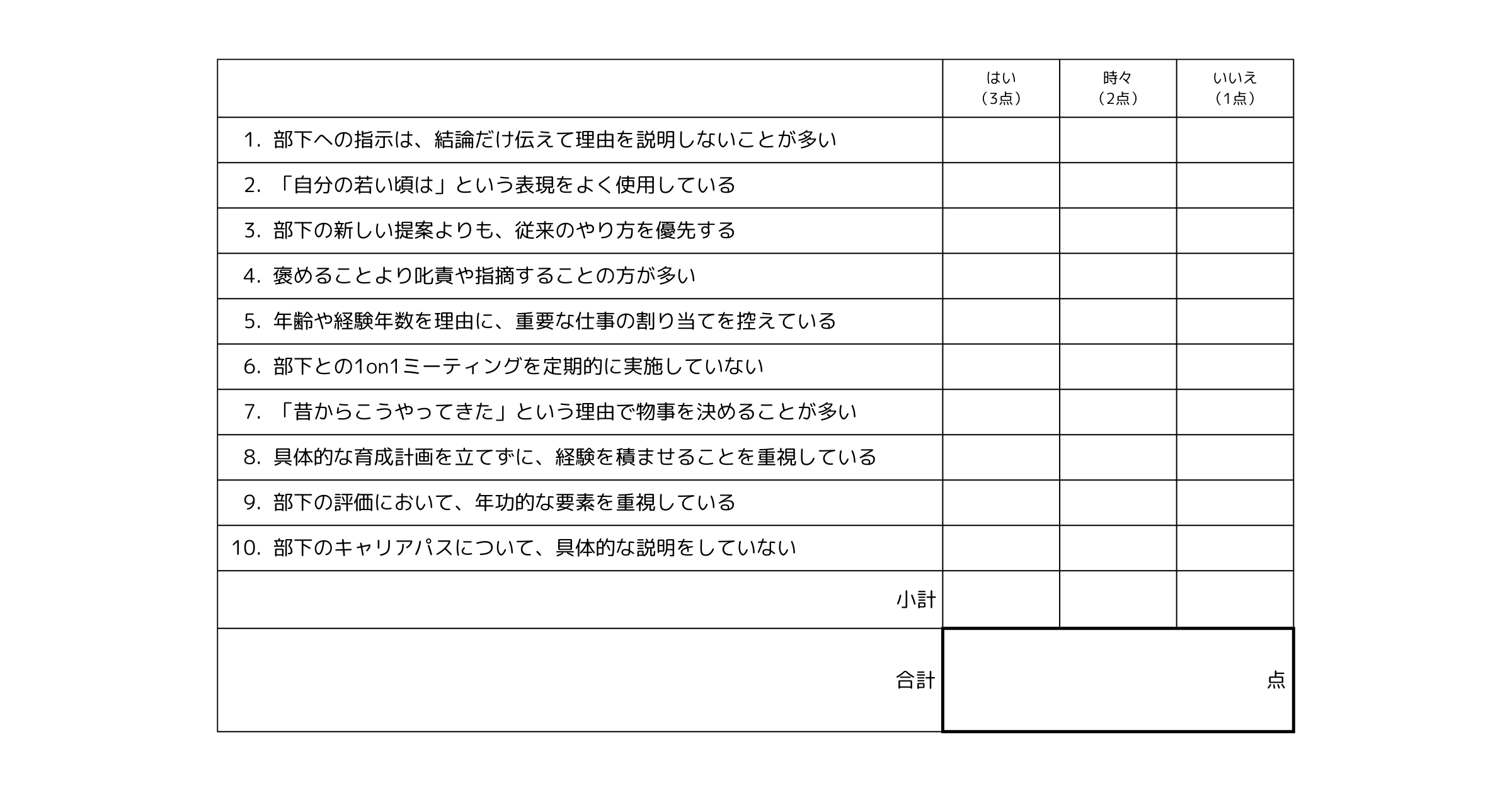 昭和型マネジメントチェック表